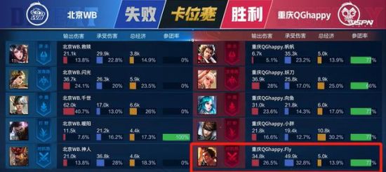 《三谋》S15新武将吴国太与战法解析